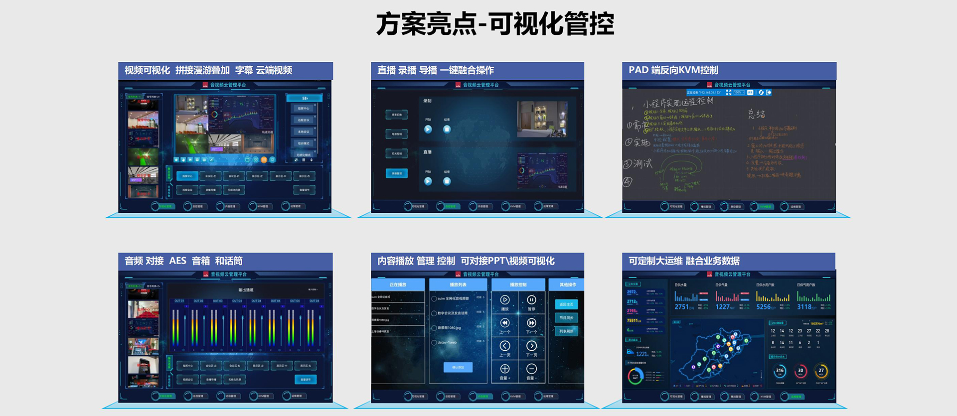 視頻會議設(shè)備:數(shù)字化轉(zhuǎn)型中的智能交互樞紐 視頻會議設(shè)備:數(shù)字化轉(zhuǎn)型中的智能交互樞紐